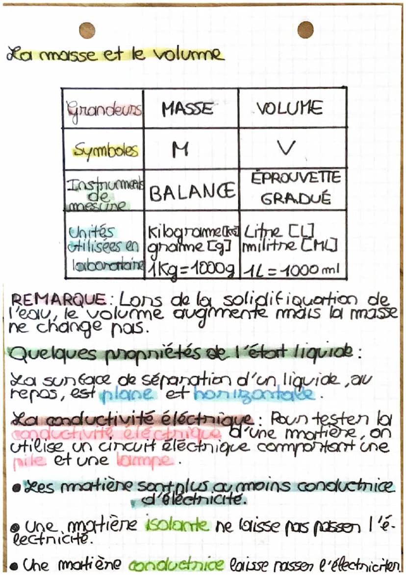 PHYSIQUE
Chapitre 2 : Les propriétés de la matière
L'eau sous 3 étorts physiques:
Etort solide (glace, neige, verglais...)
• Etat liquide (p