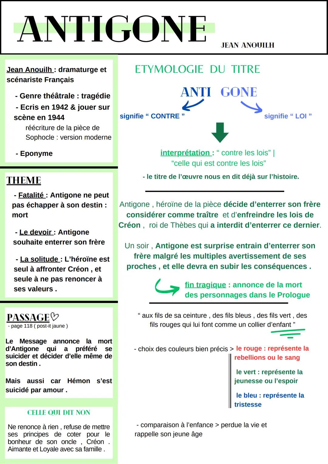 --- OCR Start ---
ANTIGONE
Jean Anouilh: dramaturge et
scénariste Français
- Genre théâtrale: tragédie
Ecris en 1942 & jouer sur
scène en 19