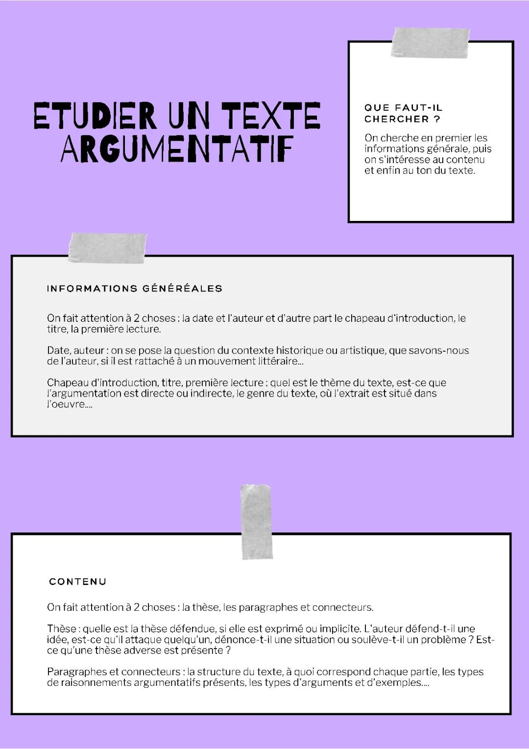étudier un texte argumentatif