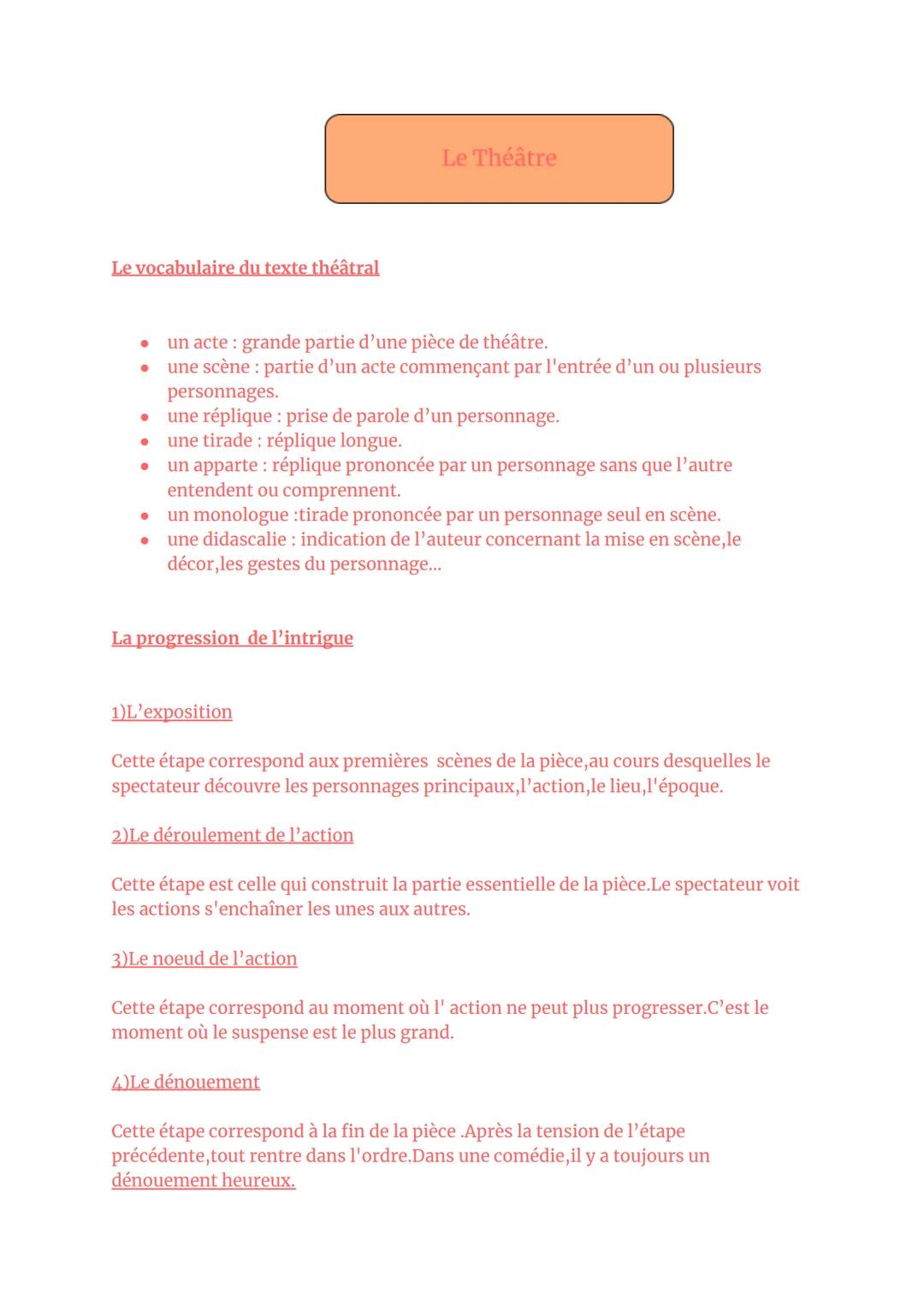 Le vocabulaire du texte théâtral

Le Théâtre

- un acte: grande partie d'une pièce de théâtre.
- une scène: partie d'un acte commençant par 