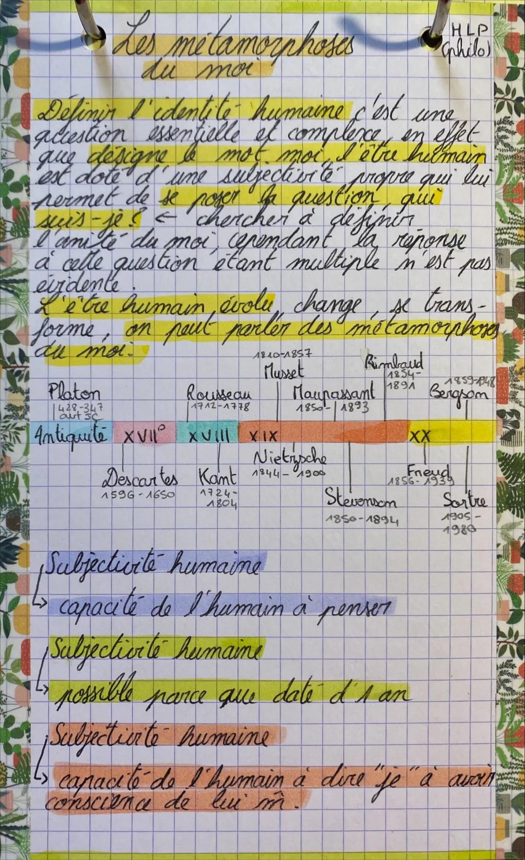 Les metamorphoses
du moi
HLP
Gphilo

Definir l'identite, hymaime s'est une,
question essent elle of complexe en effet
que designe le mot moi