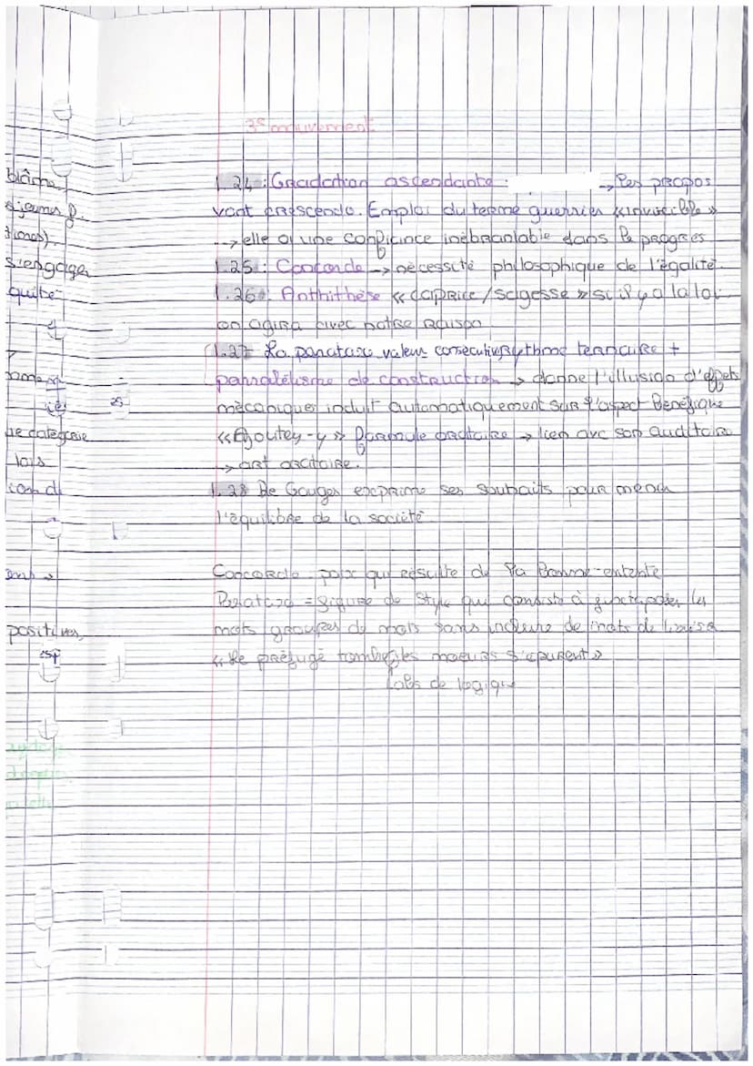 รวม
Postambule endtrait 0)
Introduction
Avec la Revolution Française, les citoyens.
obtiement des- duits mais les citoyennes, qui ont
combat