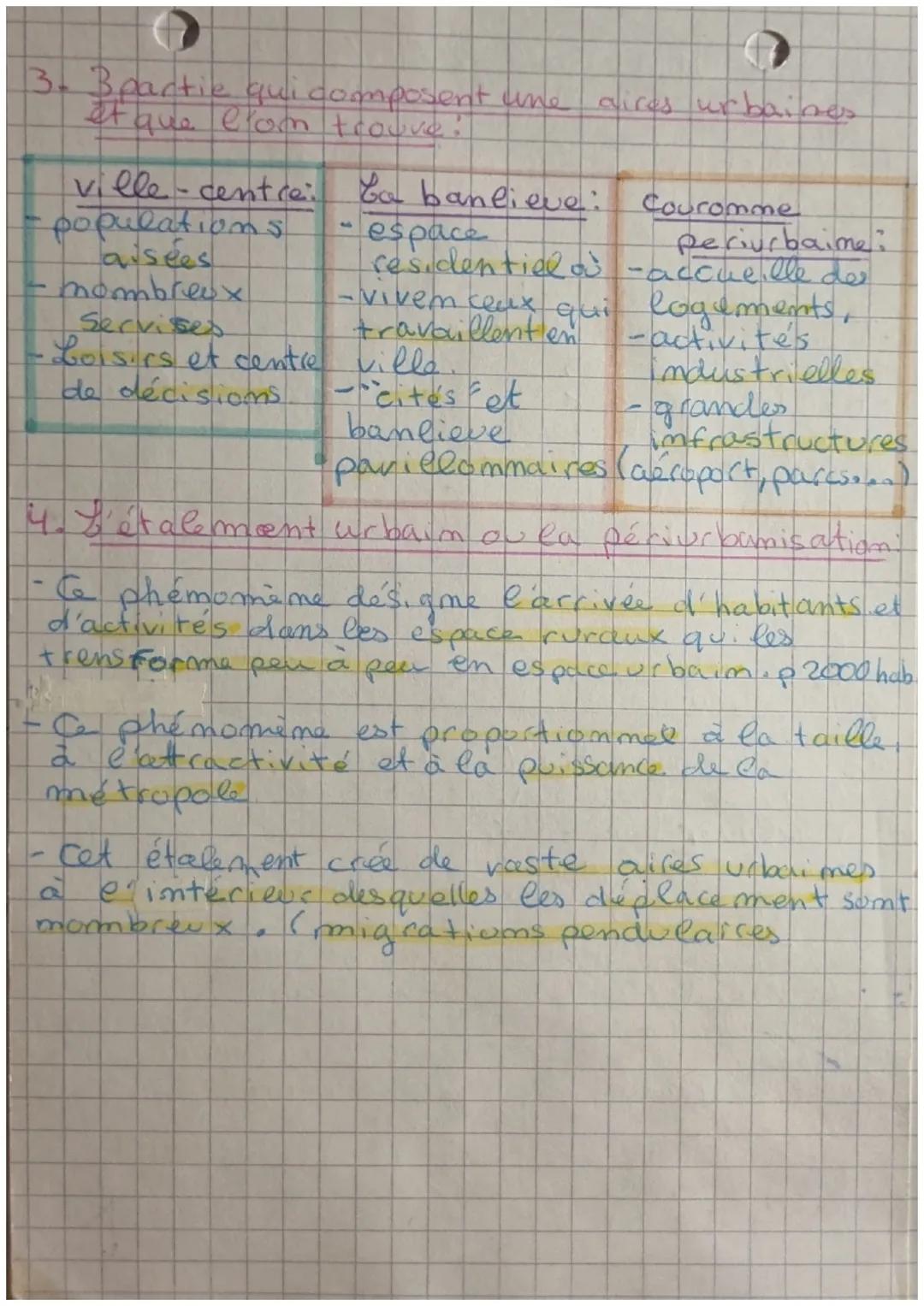 → Histoirerea 12/10/2022.
Chapitre 1. Geographie

1. Répartition de la populationi
La population est répartie de facom
inégale sur le territ