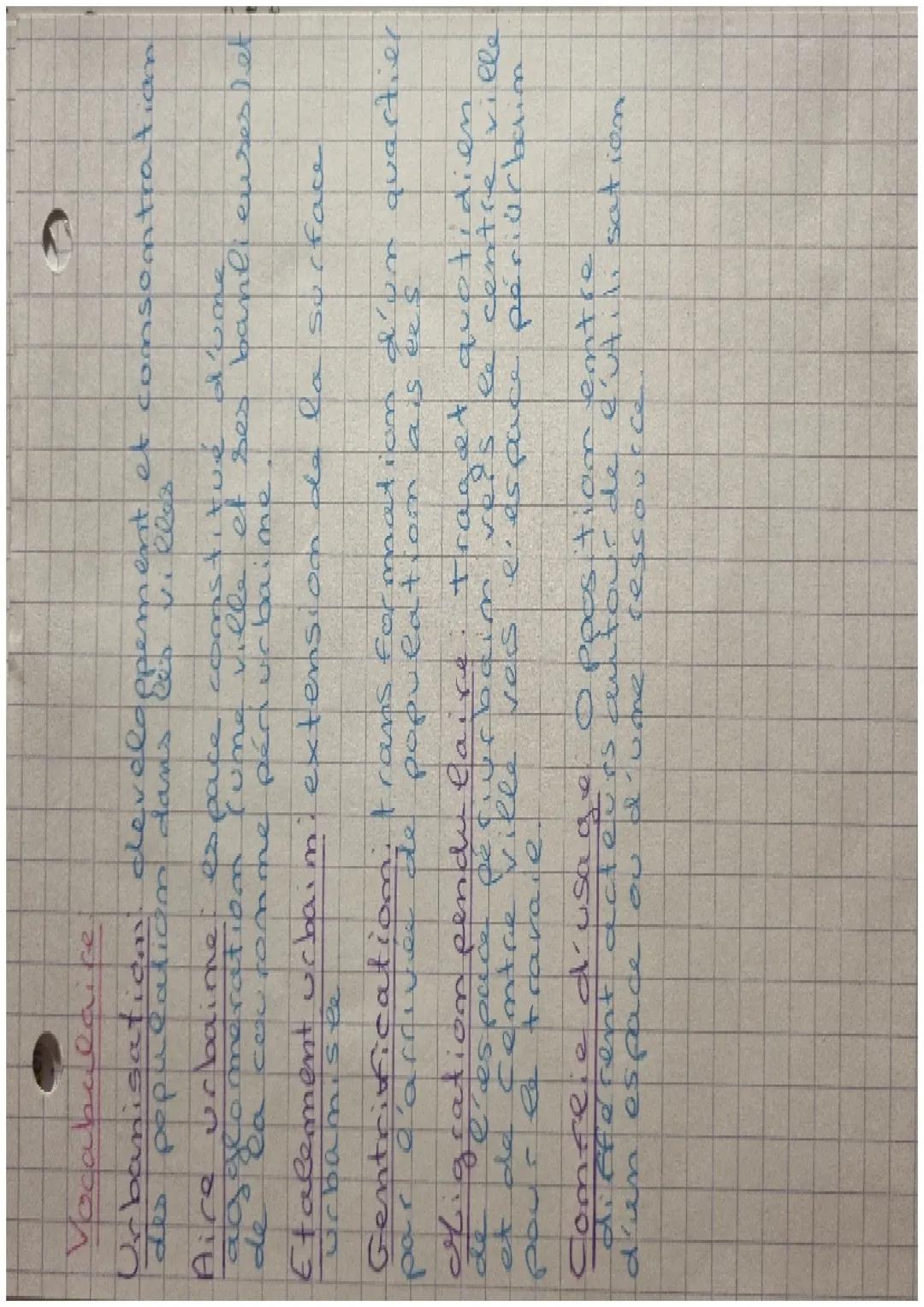 → Histoirerea 12/10/2022.
Chapitre 1. Geographie

1. Répartition de la populationi
La population est répartie de facom
inégale sur le territ