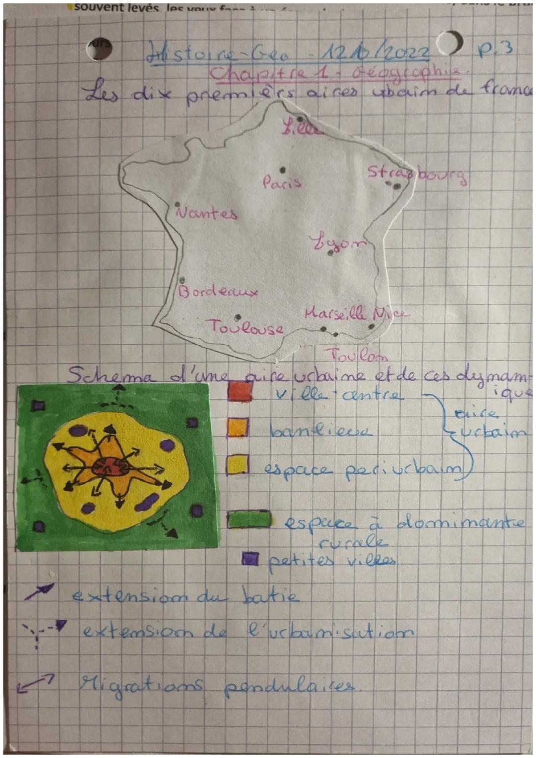 → Histoirerea 12/10/2022.
Chapitre 1. Geographie

1. Répartition de la populationi
La population est répartie de facom
inégale sur le territ