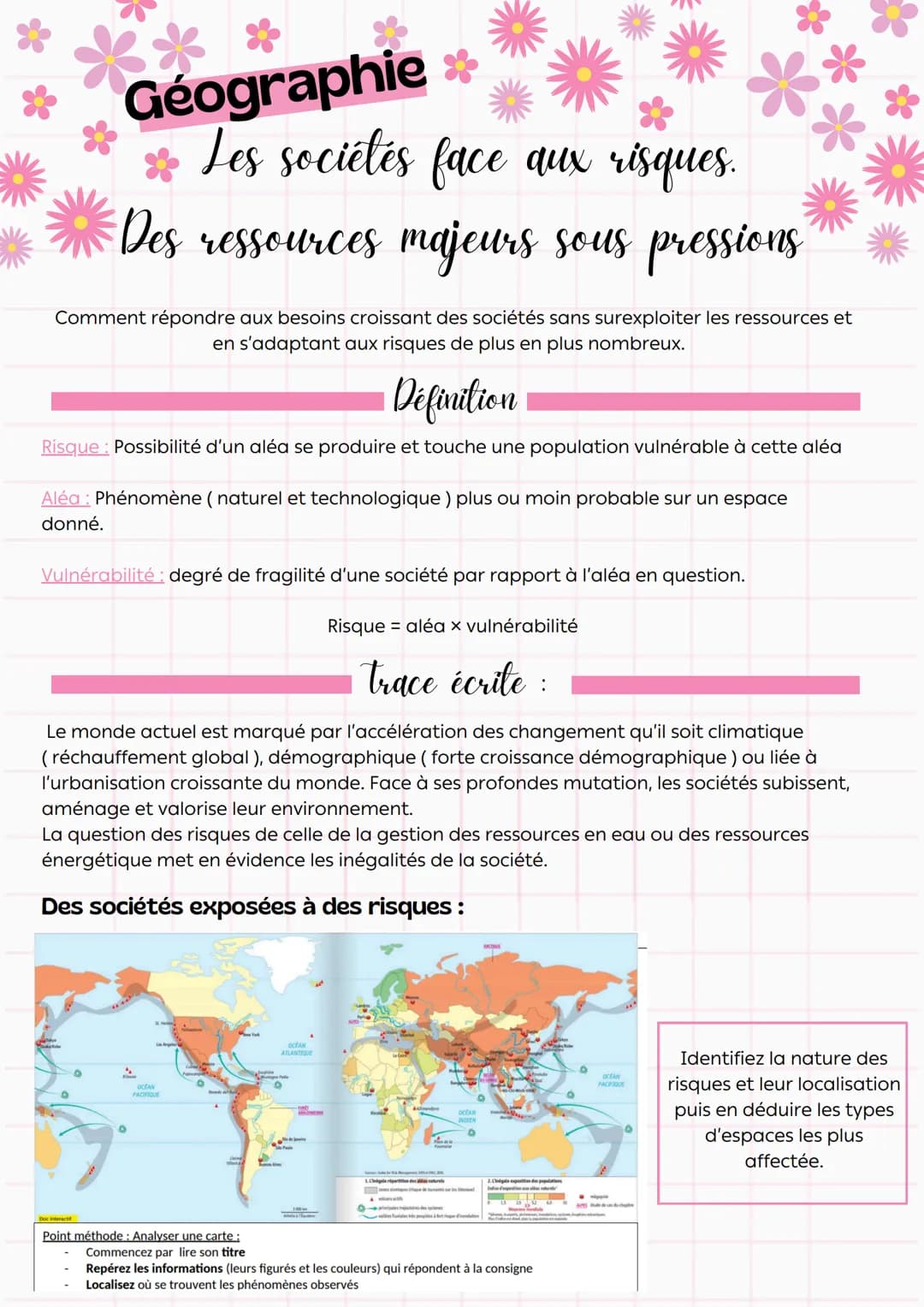 --- OCR Start ---
**
Géographie
Les sociétés face aux risques.
Des ressources majeurs sous pressions
Comment répondre aux besoins croissant 