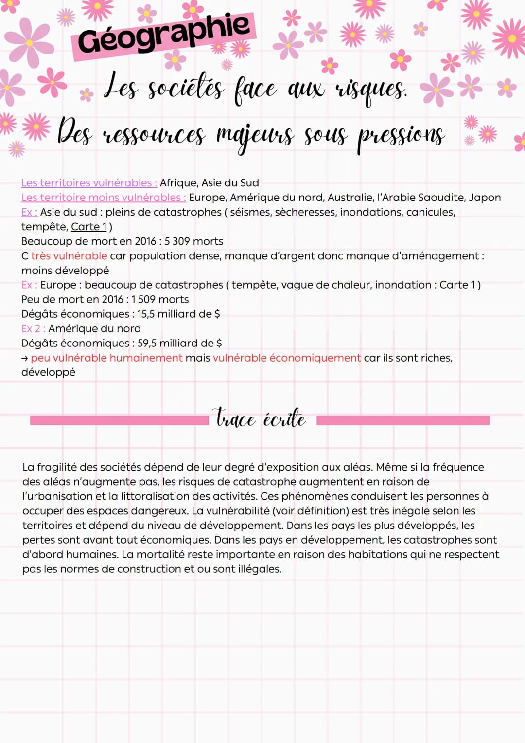 --- OCR Start ---
**
Géographie
Les sociétés face aux risques.
Des ressources majeurs sous pressions
Comment répondre aux besoins croissant 