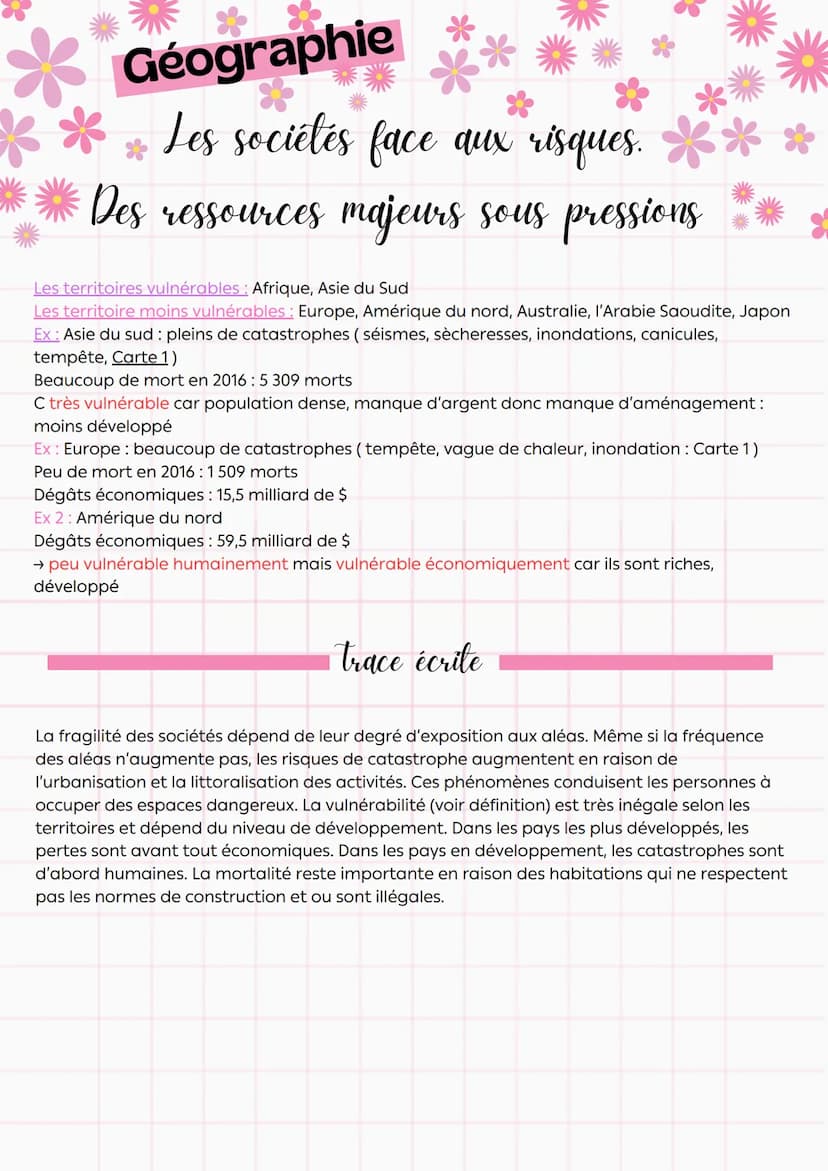 --- OCR Start ---
**
Géographie
Les sociétés face aux risques.
Des ressources majeurs sous pressions
Comment répondre aux besoins croissant 