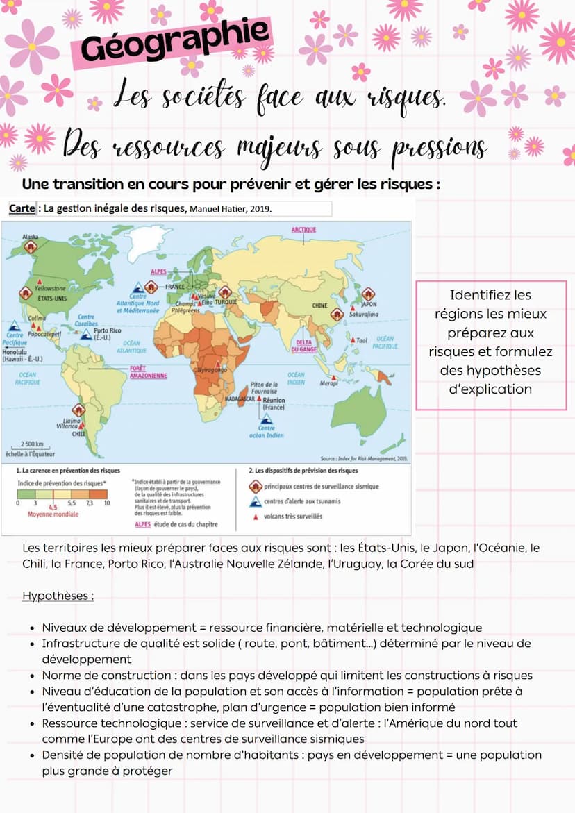 --- OCR Start ---
**
Géographie
Les sociétés face aux risques.
Des ressources majeurs sous pressions
Comment répondre aux besoins croissant 