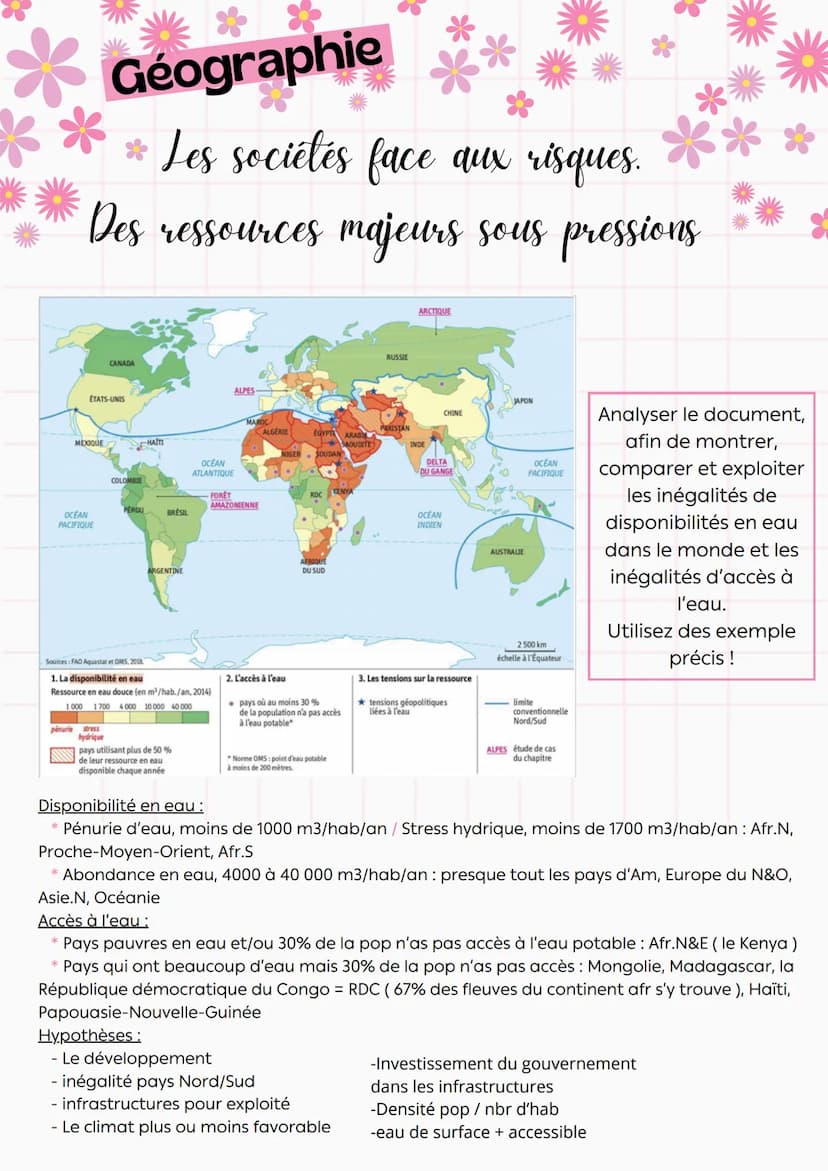 --- OCR Start ---
**
Géographie
Les sociétés face aux risques.
Des ressources majeurs sous pressions
Comment répondre aux besoins croissant 