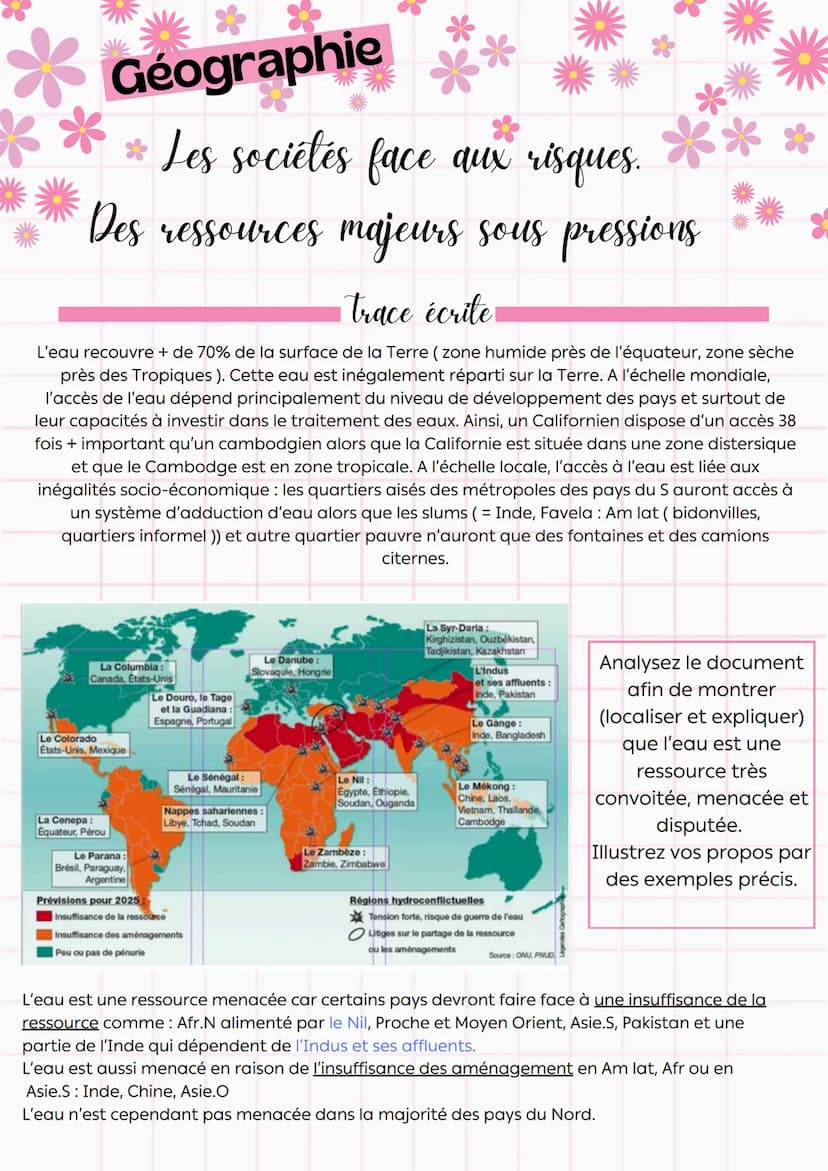 --- OCR Start ---
**
Géographie
Les sociétés face aux risques.
Des ressources majeurs sous pressions
Comment répondre aux besoins croissant 