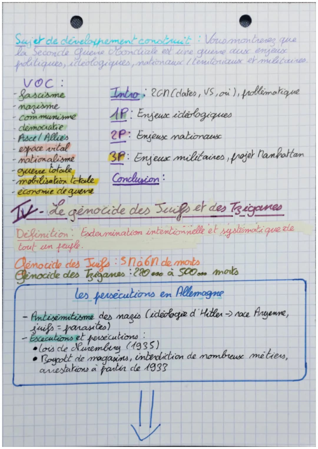 Histoire
Partie 1
I- Le déroulement
les Allie's
Etats-Unis
(France)
Royaume-Uni
OURSS des 1941
Theme 1
La seconde quere chap. 3
mondiale
Vic