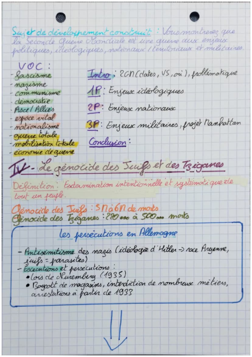 Histoire
Partie 1
I- Le déroulement
les Allie's
Etats-Unis
(France)
Royaume-Uni
OURSS des 1941
Theme 1
La seconde quere chap. 3
mondiale
Vic