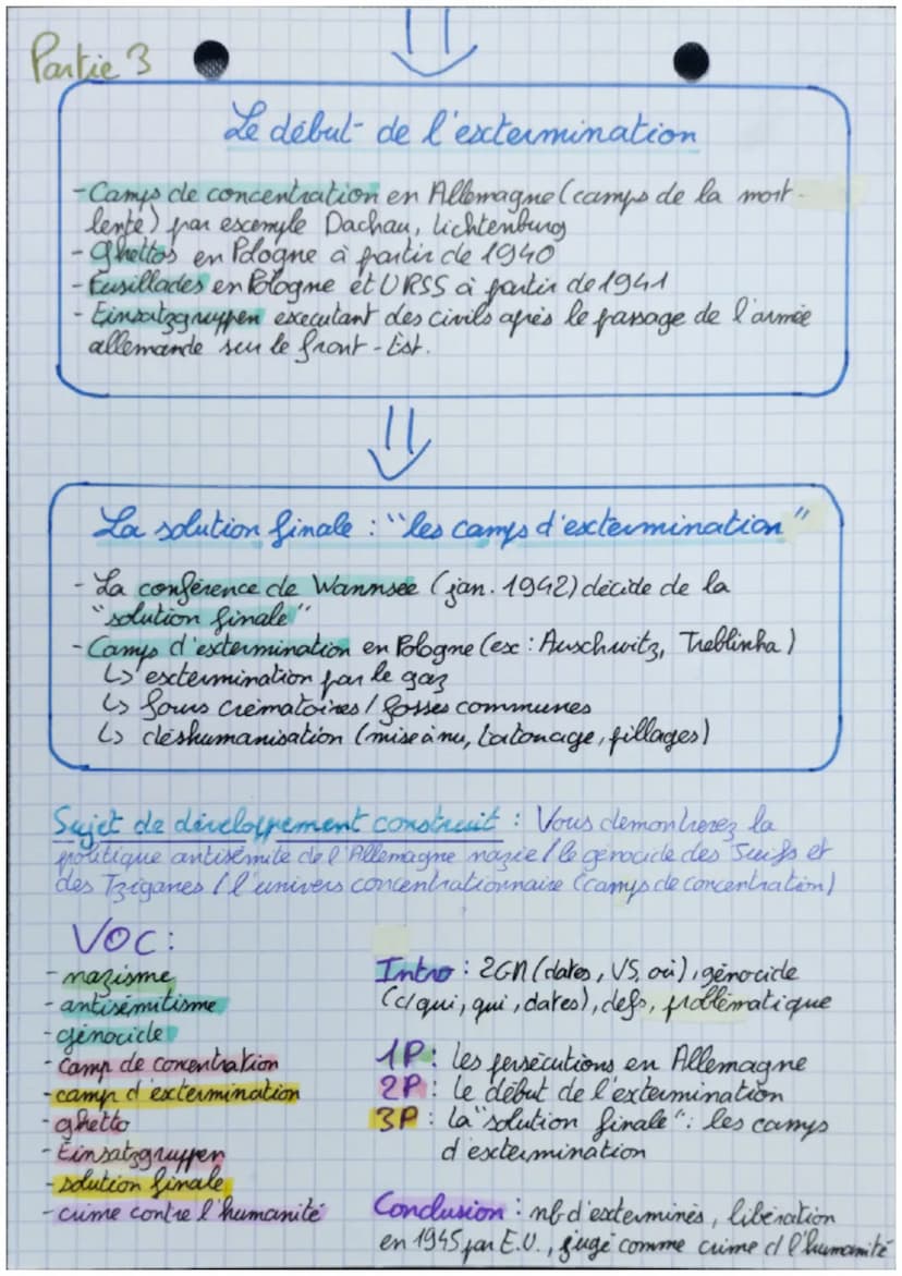 Histoire
Partie 1
I- Le déroulement
les Allie's
Etats-Unis
(France)
Royaume-Uni
OURSS des 1941
Theme 1
La seconde quere chap. 3
mondiale
Vic
