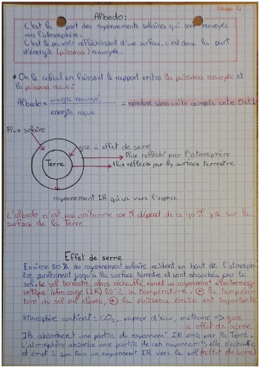 Myrique
bilan radioactif terrestre
•Puissance solaire reque por la terre
chap B
La Terre reçoit une partie du rayonnement solaire..
La parti