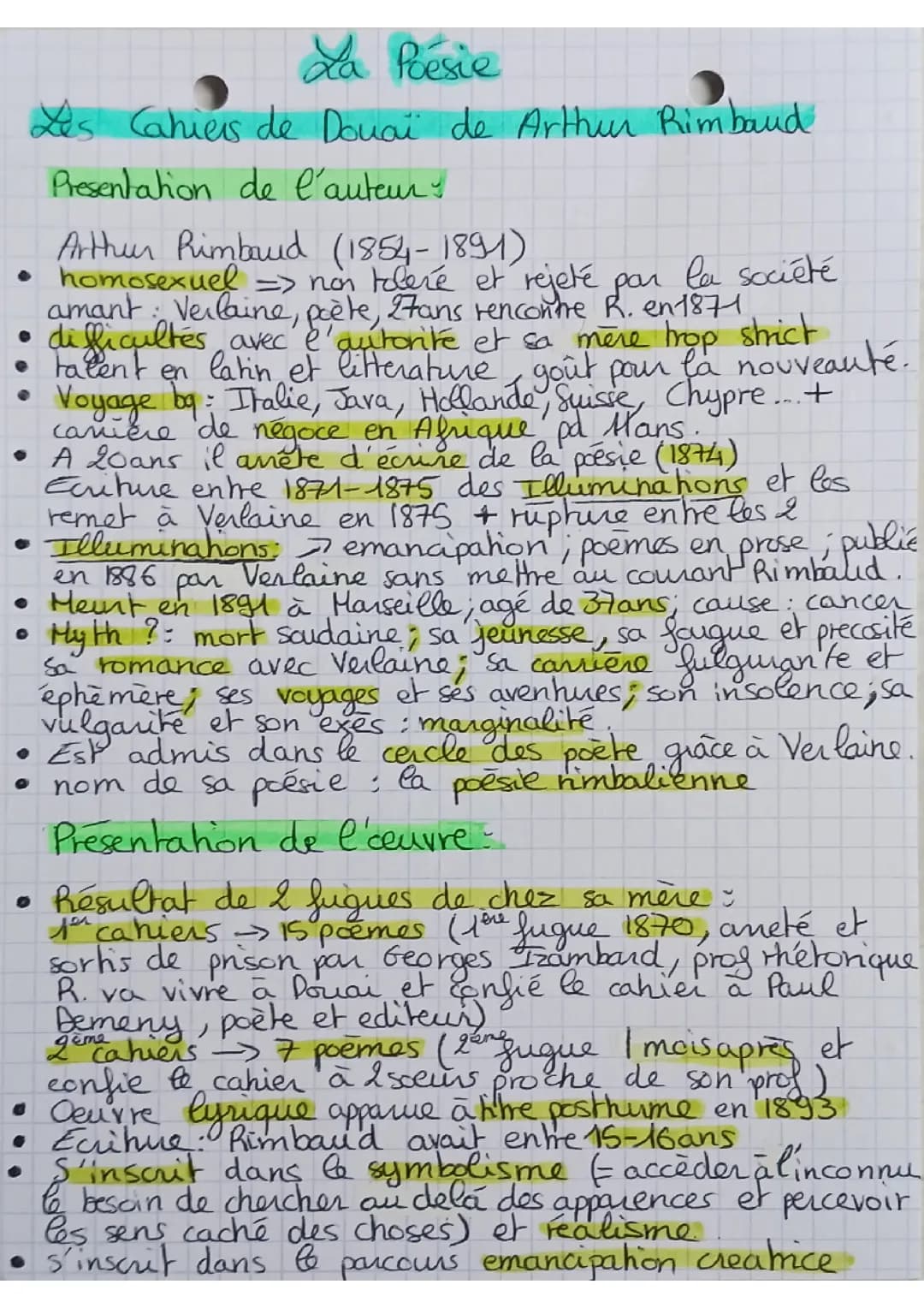 Dissertation, les cahiers de douai, Rimbaud 