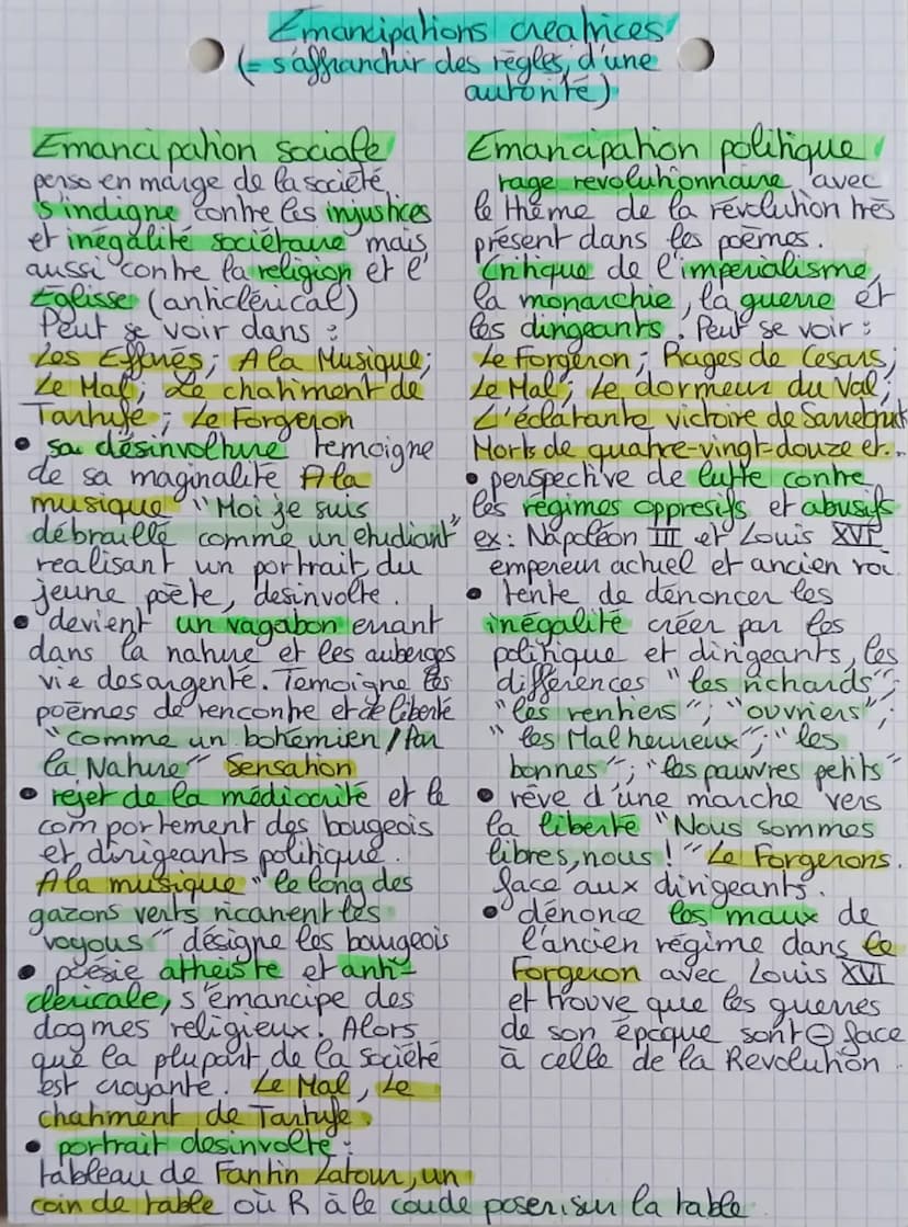 La Poesie
es Cahiers de Douai de Arthur Rimbaud
Presentation de l'auteur:
Arthur Rimbaud (1854-1891)
• homosexuel => non tolere et rejeté pa