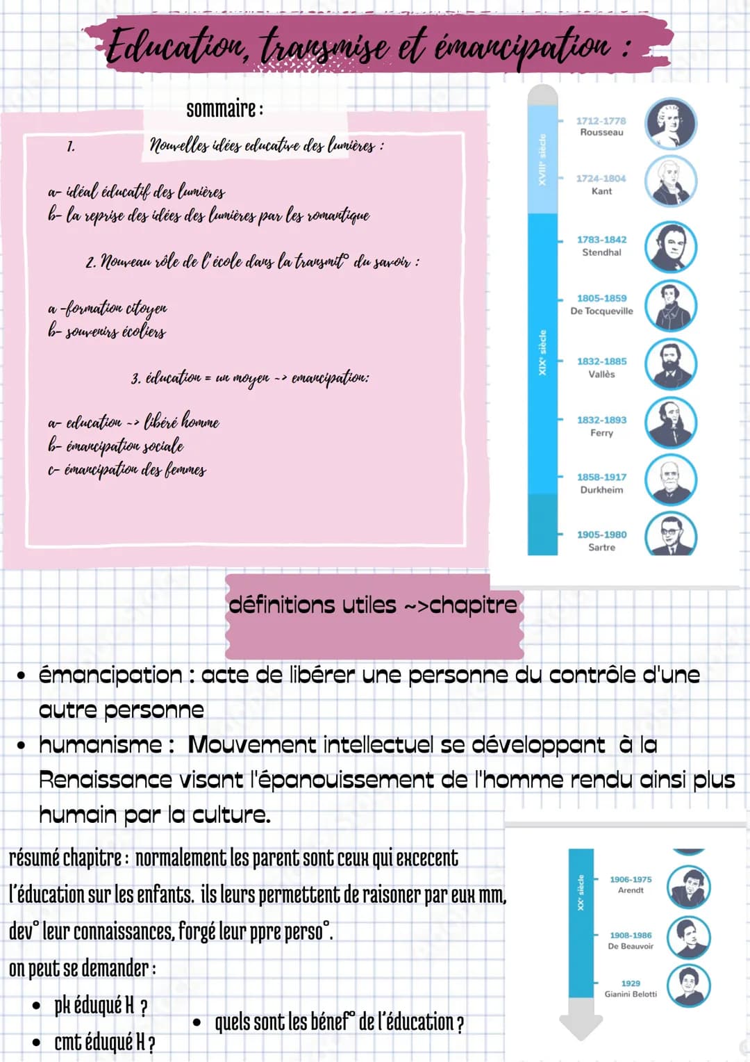 ●
●
●
1.
a
во
-Education, transmise et émancipation :
sommaire :
Nouvelles idées educative des lumières :
a- idéal éducatif des lumières
b- 