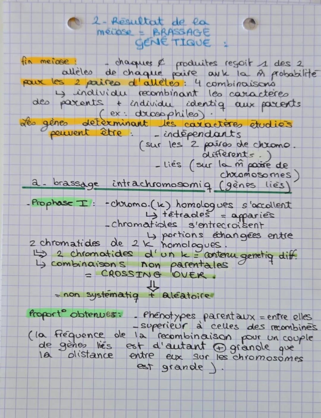 --- OCR Start ---
SVT theme 2
génétique et évolution
la biodiversité siobserve à differentes échelles.
ecosystemi qabse diversité des paramè