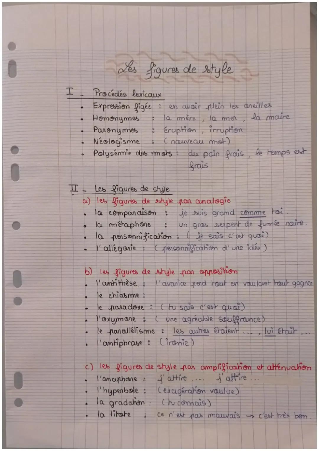 Les Figures de Style (3e-2nd)