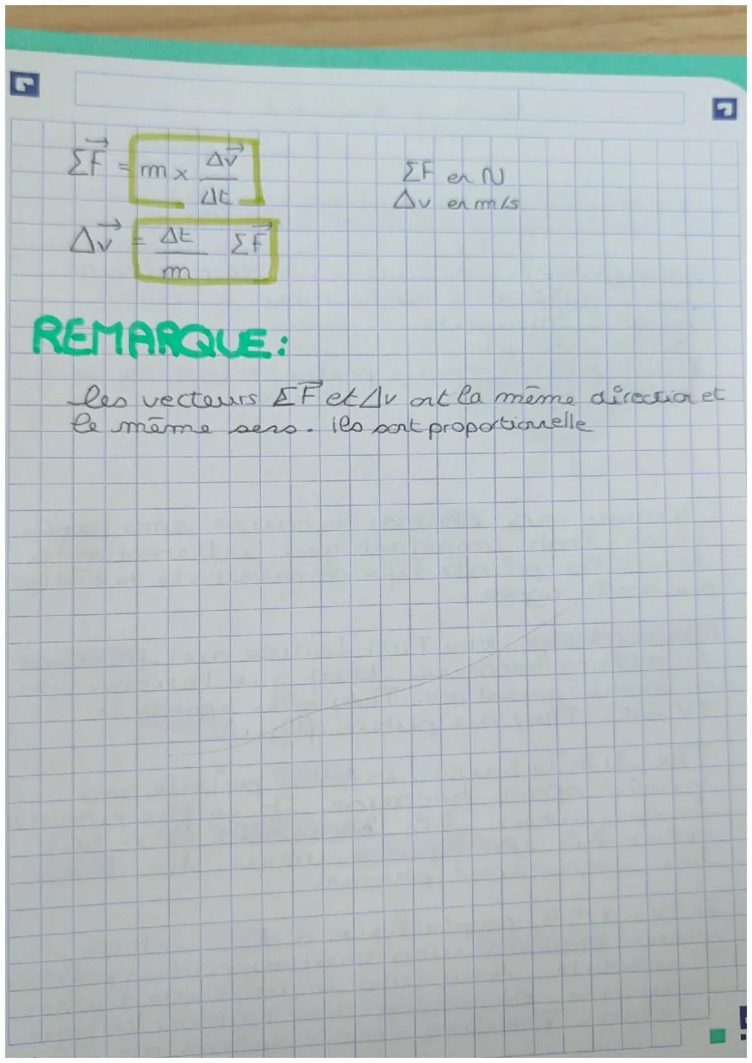 # PHYSIQUE

MOUVEMENT D'UN SYSTÉME

definition: un référentiel est un objet de reperenca
Systime:

*   le référentiel terrestia

*   le refe