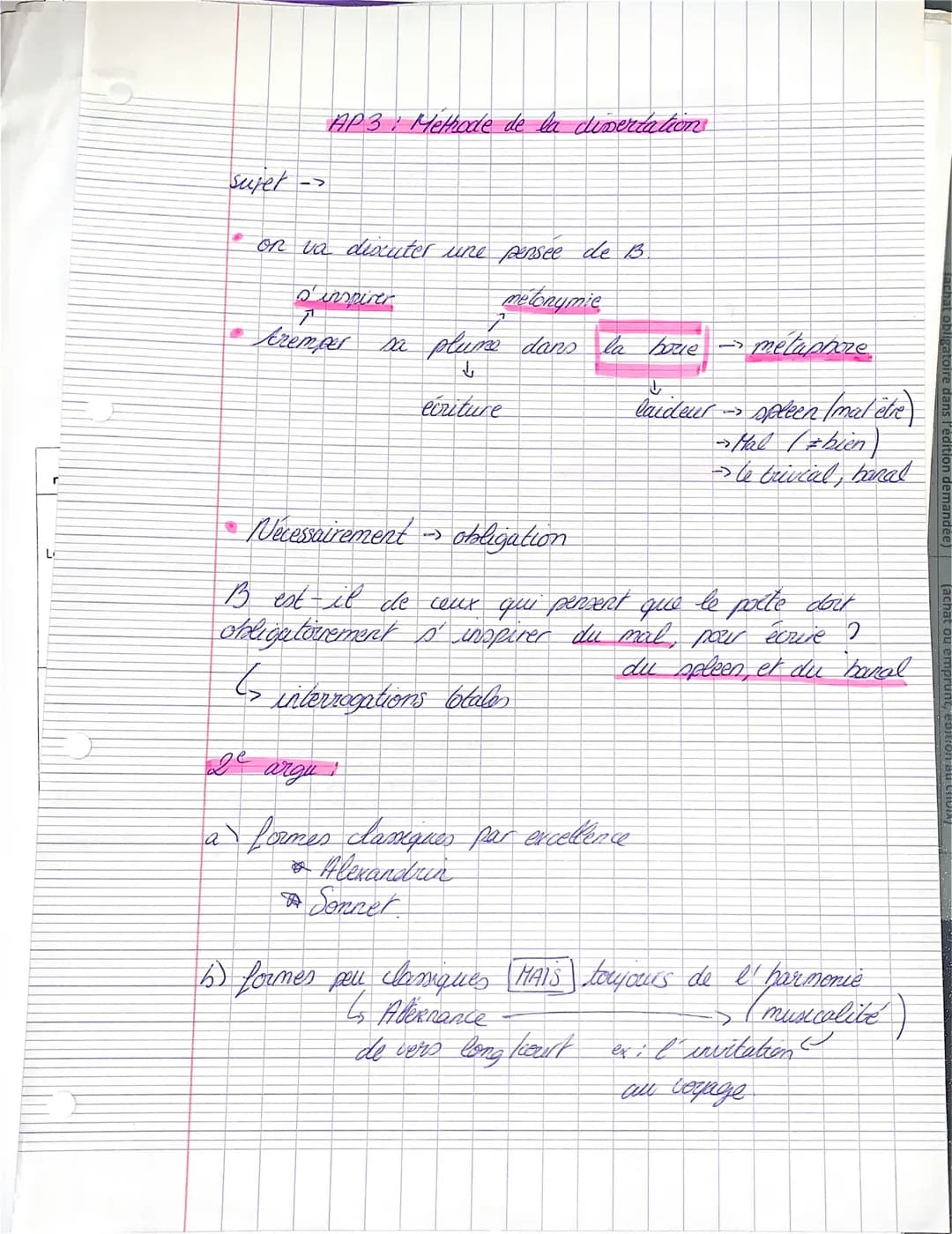 L
suret
on va discuter une pensée de B
s'inspirer
metonymie
• tremper sa plume dans la boue
↓↓
écriture
*
AP 3: Methode de la disertation
->