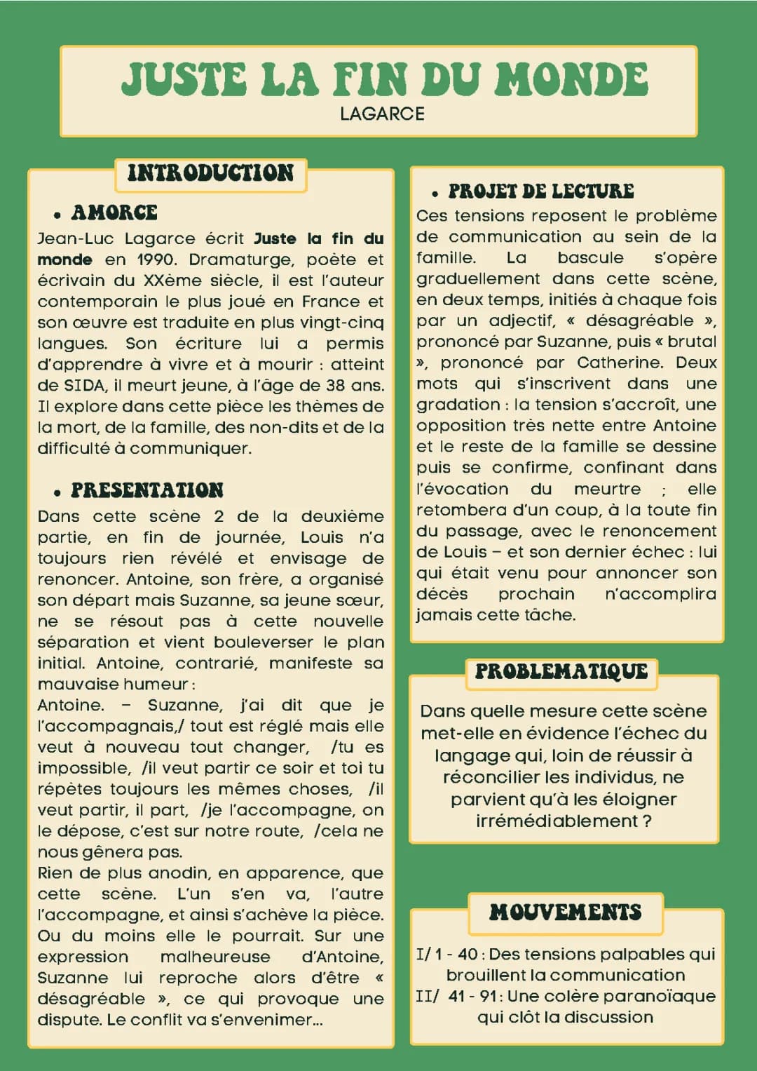 Analyse de la tirade d'Antoine - Juste la fin du monde (Partie 2 scène 3)