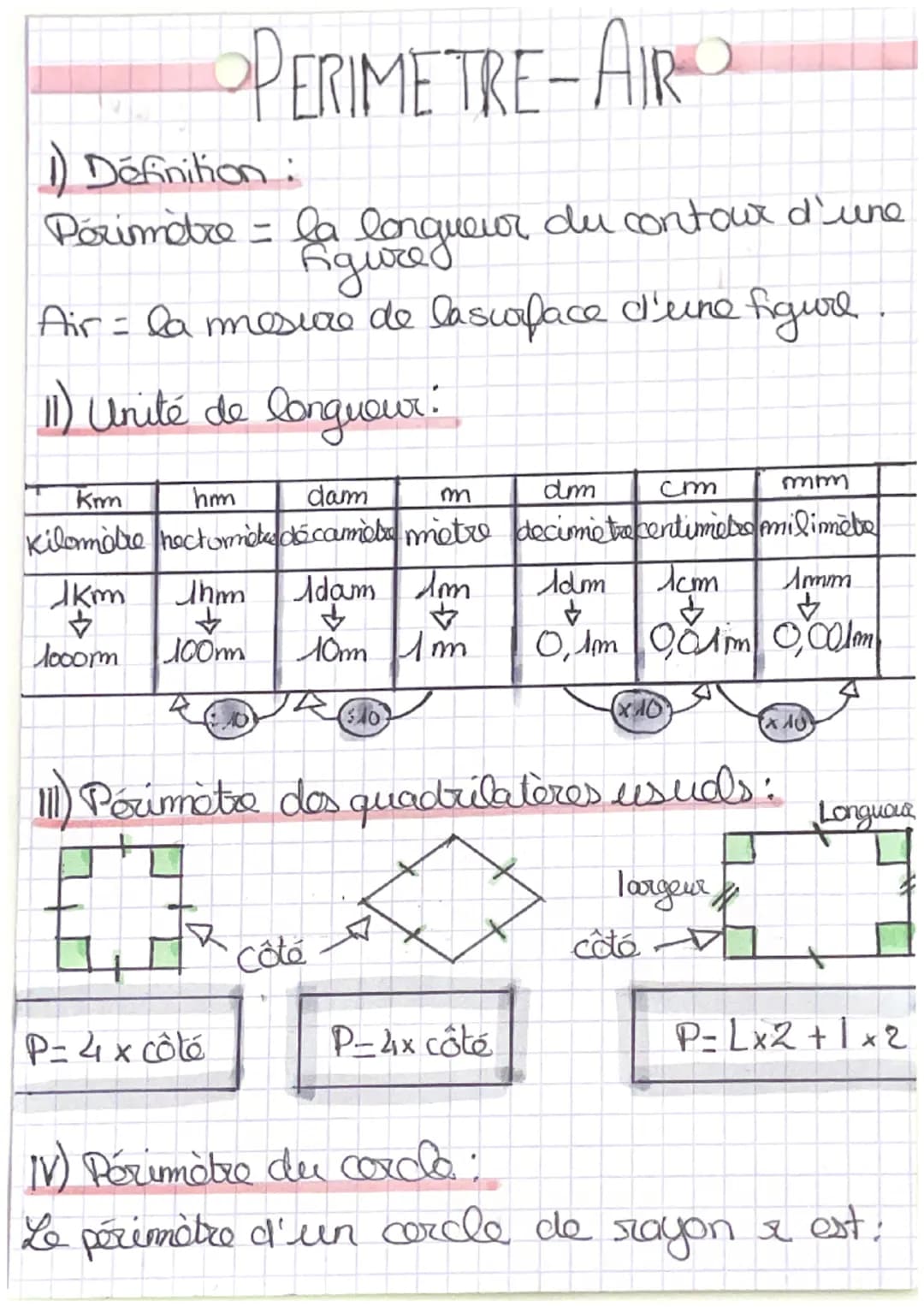 PERIMETRE-AIR
1) Définition:
Périmètre - la longueur du contour d'une
Figured
Air = la mesure de lascaface d'une figure
11) Unité de longueu