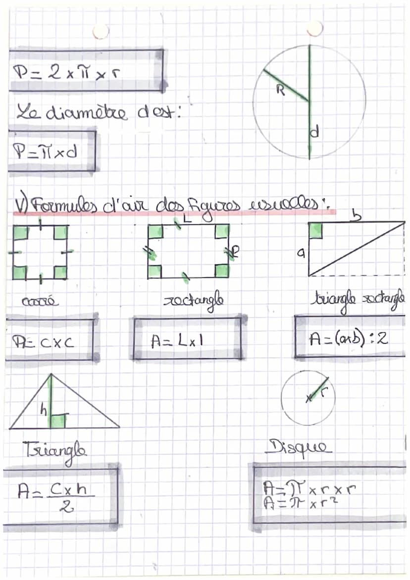 PERIMETRE-AIR
1) Définition:
Périmètre - la longueur du contour d'une
Figured
Air = la mesure de lascaface d'une figure
11) Unité de longueu