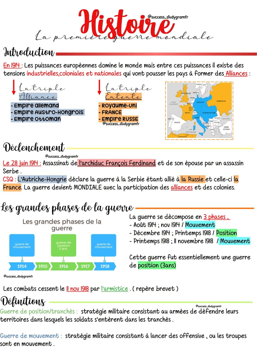 -
Introduction
En 1914: Les puissances européennes domine le monde mais entre ces puissances il existe des
tensions industrielles,coloniales