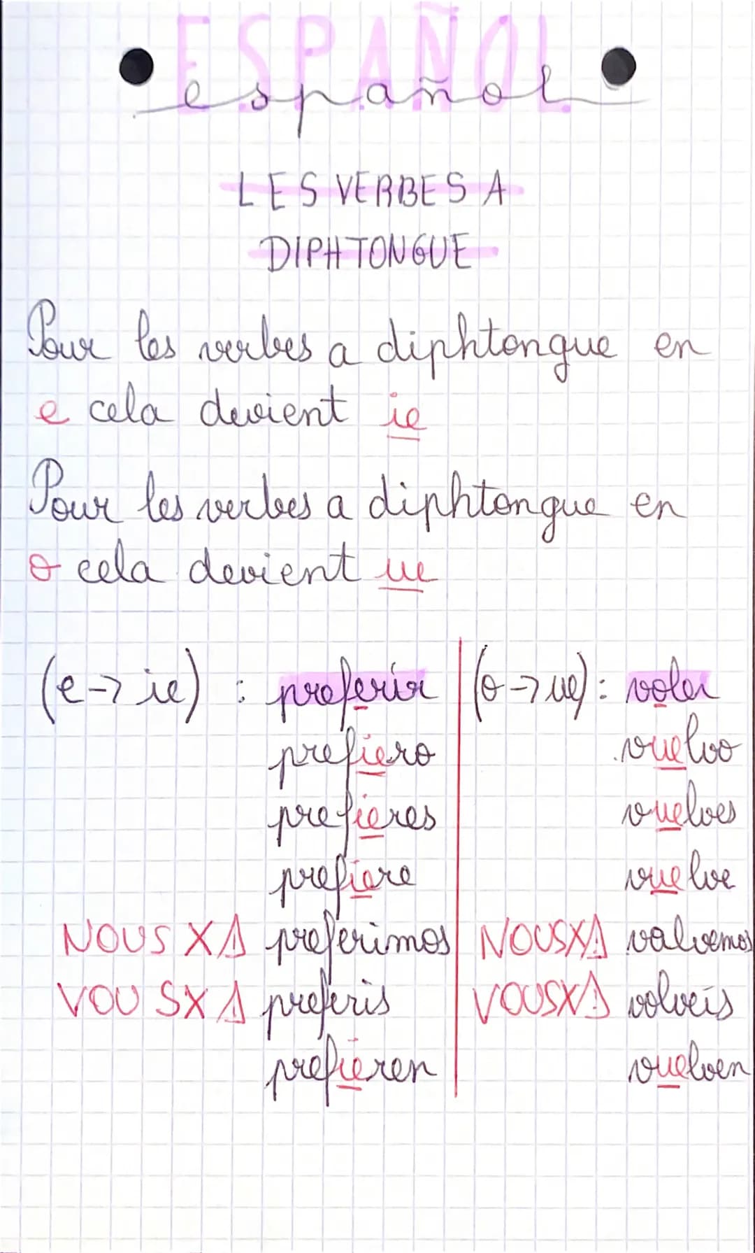 ESPAÑOL
eom
LES VERBES A
DIPHTONGUE
Pour les verbes a diphtongue
e cela devient ie
Pour les verbes a diphtongue
o cela devient we
en
en
(e-7