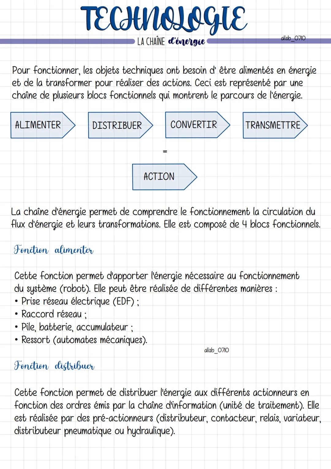 ALIMENTER
Pour fonctionner, les objets techniques ont besoin d'être alimentés en énergie
et de la transformer pour réaliser des actions. Cec
