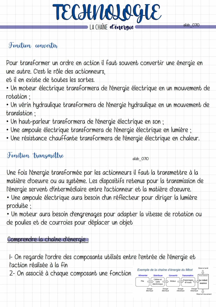 ALIMENTER
Pour fonctionner, les objets techniques ont besoin d'être alimentés en énergie
et de la transformer pour réaliser des actions. Cec