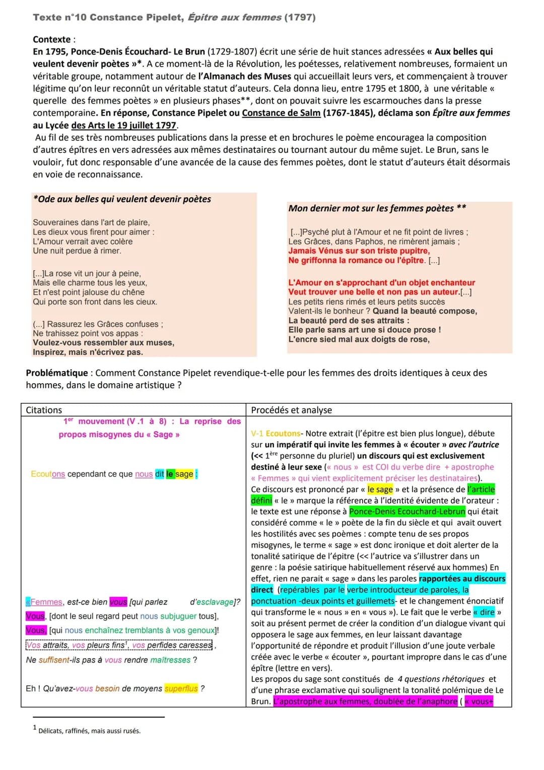 Analyse linéaire « épître aux femmes » constance pipelet 