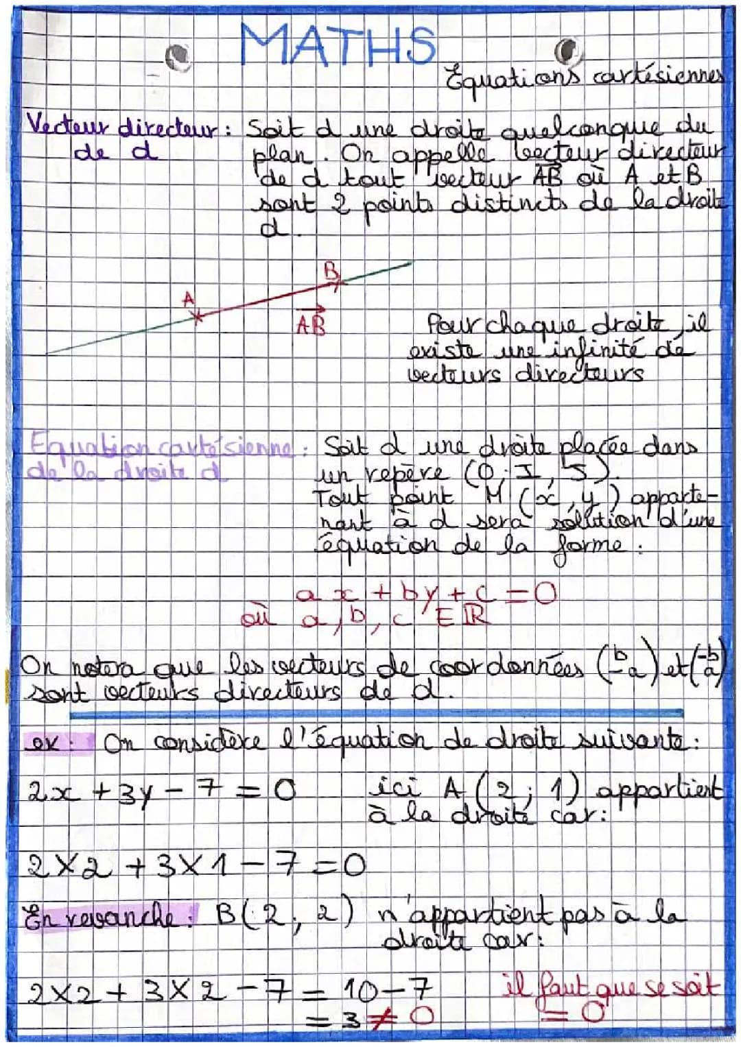 Découvre les Vecteurs Directeurs et Équations Cartésiennes!