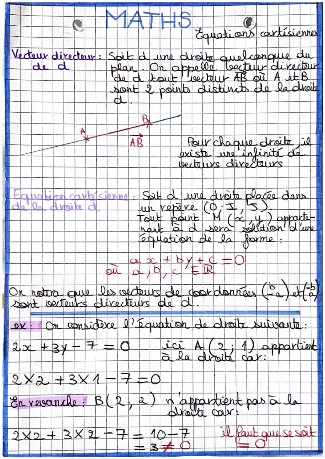 MATHS
Equations cartésiennes
Vecteur directeur : Soit à une droite quelconque du
de d
plan. On appelle besteur directeur
de a tout vecteur A