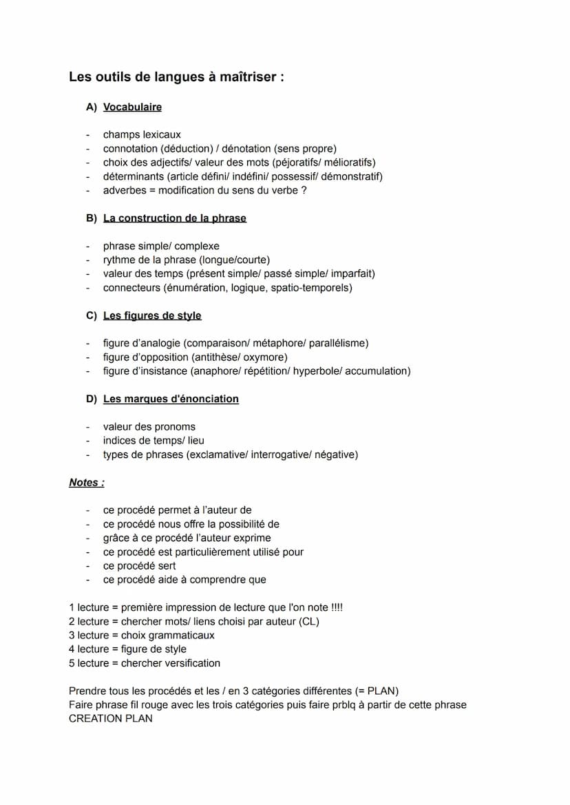 Méthodologie :
1) Découverte du texte
A) Compréhension littérale du texte
prendre en compte le contexte + chercher prbl de compréhension du 