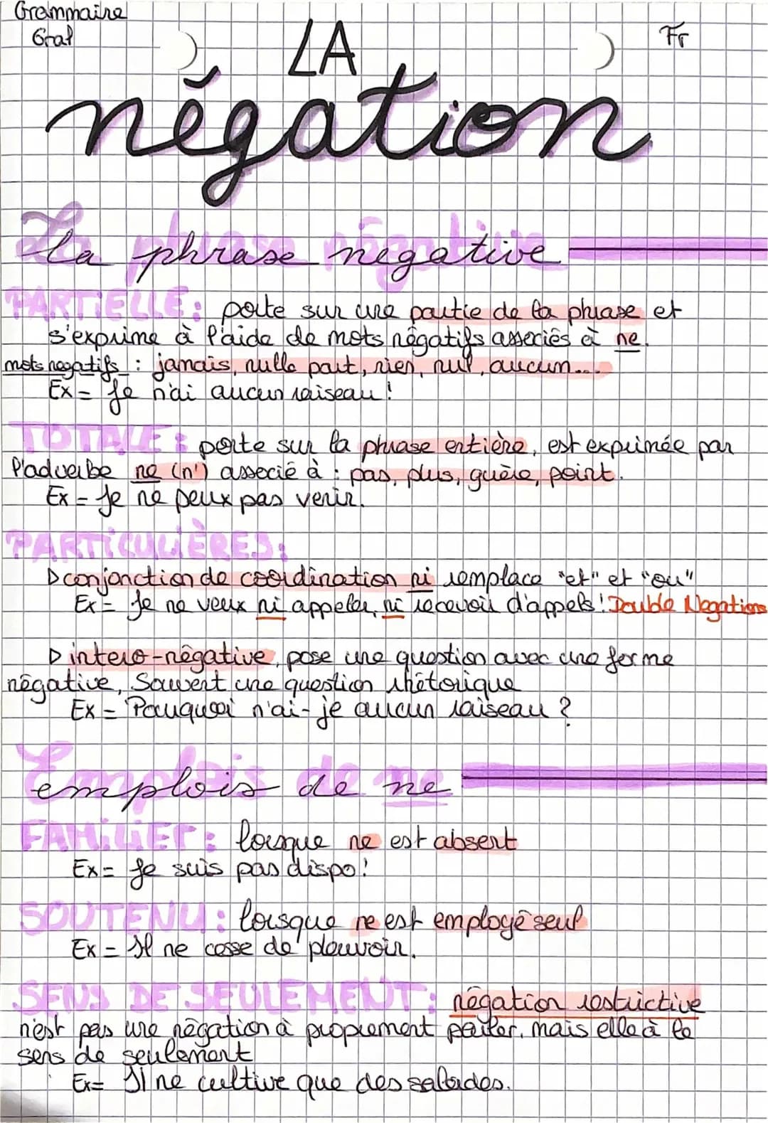 Fiche Grammaire Bac Français 1ère: La Négation - Exemples et Exercices