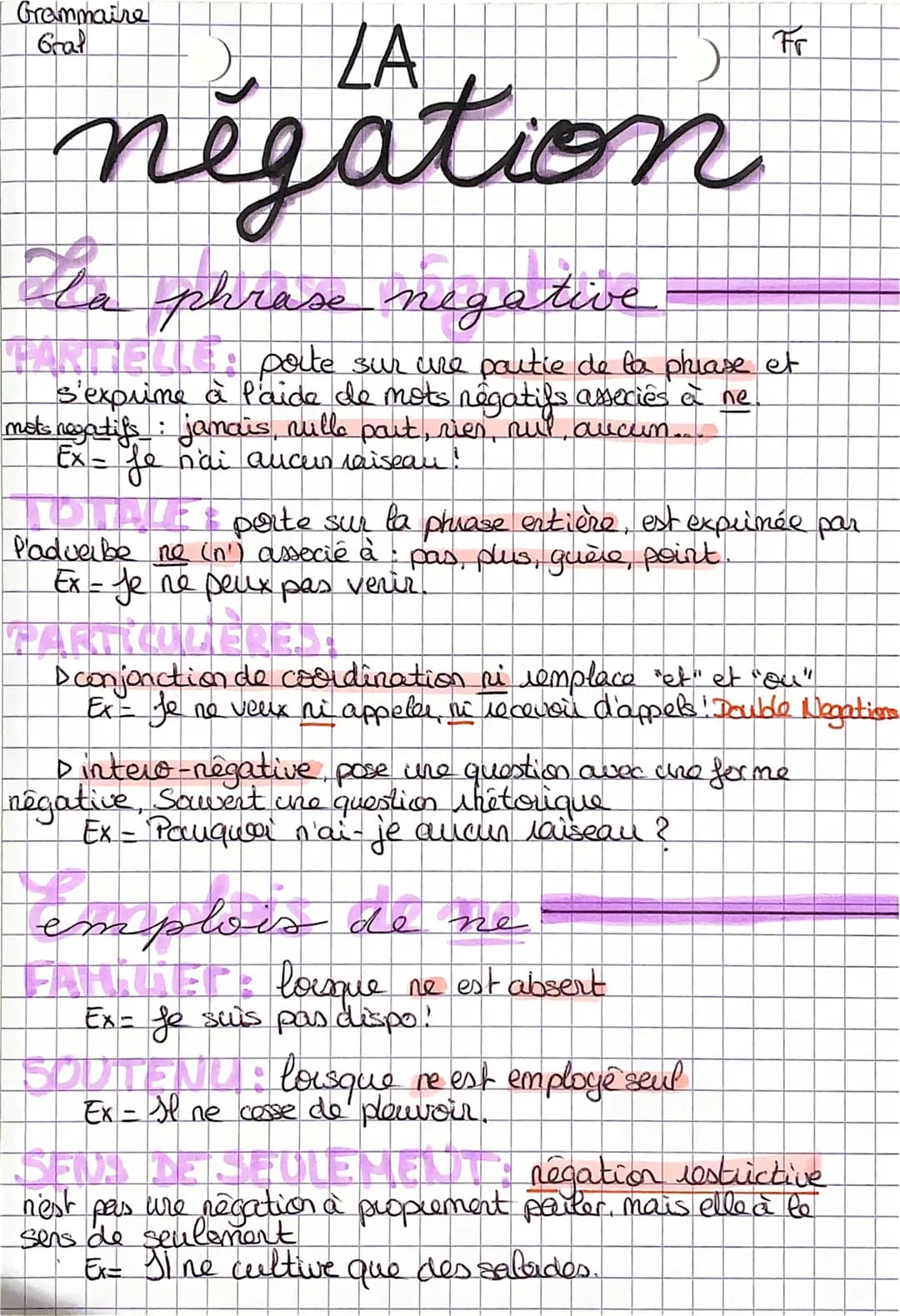 Grammaire
Gral
négation
El
phrase negative
1.: porte sur une partie de la phiase et
s'exprime à l'aide de mots négatifs associés et ne
mots 