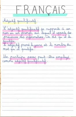 Know L‘adjectif qualificatif et ses fonctions  thumbnail