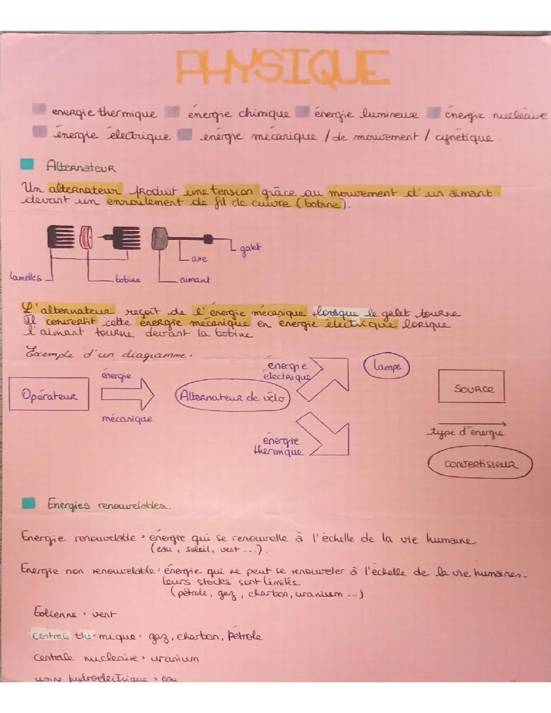 Les Différents Types d'Énergies: Un Guide Complet