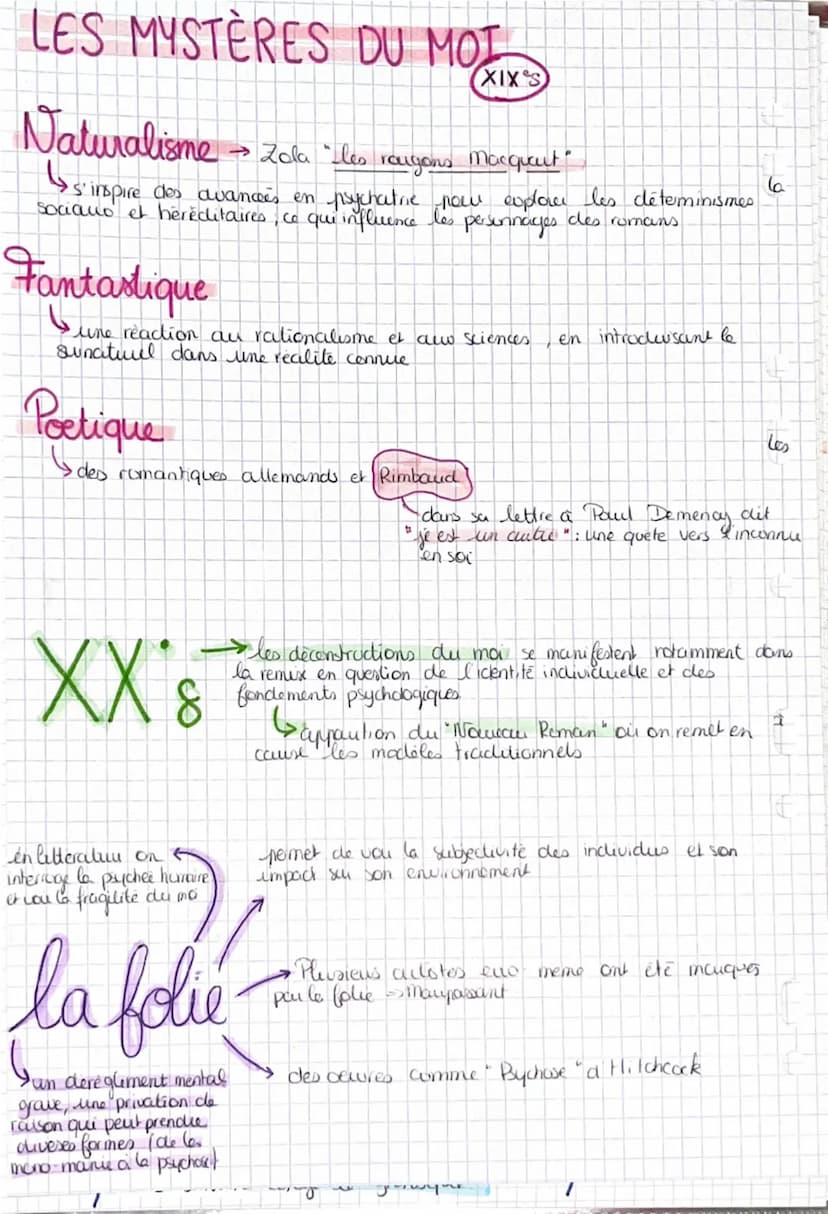 (3
Metamorphoses
L'inconscient
Outilisation de
l'hypnose
Dassociation libre qui
encourage le patient a
Freud
du ses pensées sans censure.
le