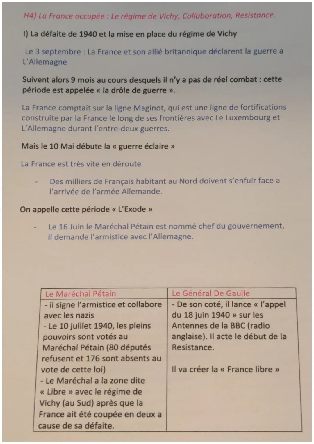 H4) La France occupée : Le régime de Vichy, Collaboration, Resistance.
I) La défaite de 1940 et la mise en place du régime de Vichy
Le 3 sep