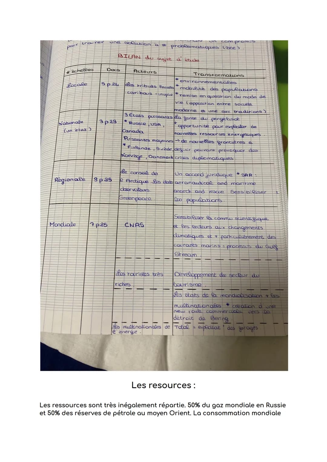 Définitions :
Aléa : phénomène naturel ou technologique + ou - probable sur un espace
donné.
Risque : phénomène qui peut présenter un danger