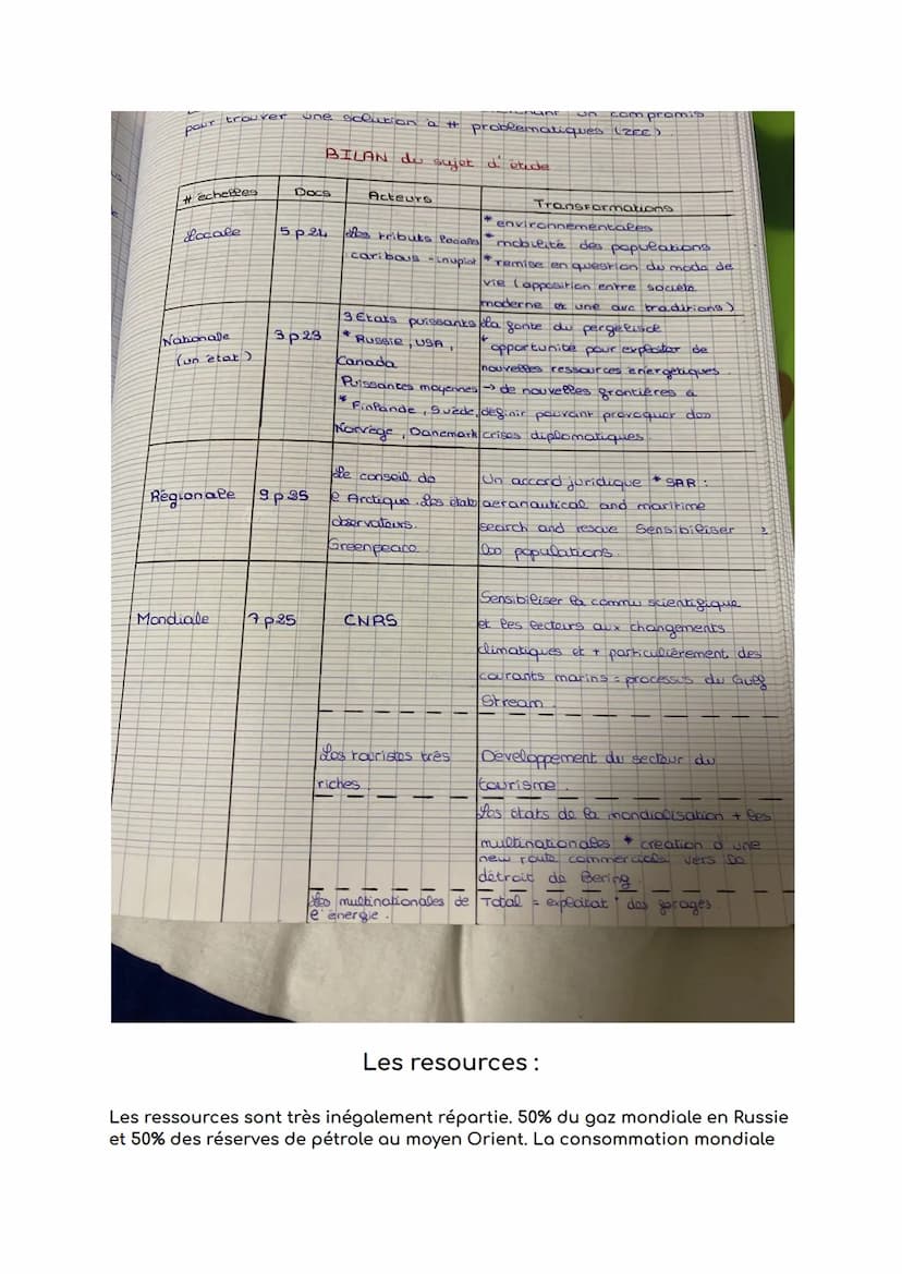 Définitions :
Aléa : phénomène naturel ou technologique + ou - probable sur un espace
donné.
Risque : phénomène qui peut présenter un danger
