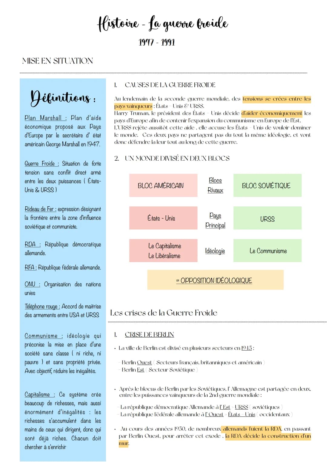 MISE EN SITUATION
Histoire - La guerre froide
1947 - 1991
Définitions:
Plan Marshall : Plan d'aide
économique proposé aux Pays
d'Europe par 