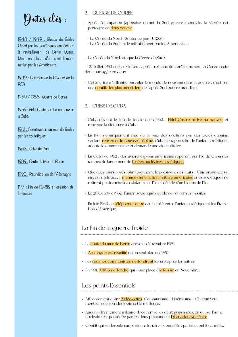 MISE EN SITUATION
Histoire - La guerre froide
1947 - 1991
Définitions:
Plan Marshall : Plan d'aide
économique proposé aux Pays
d'Europe par 