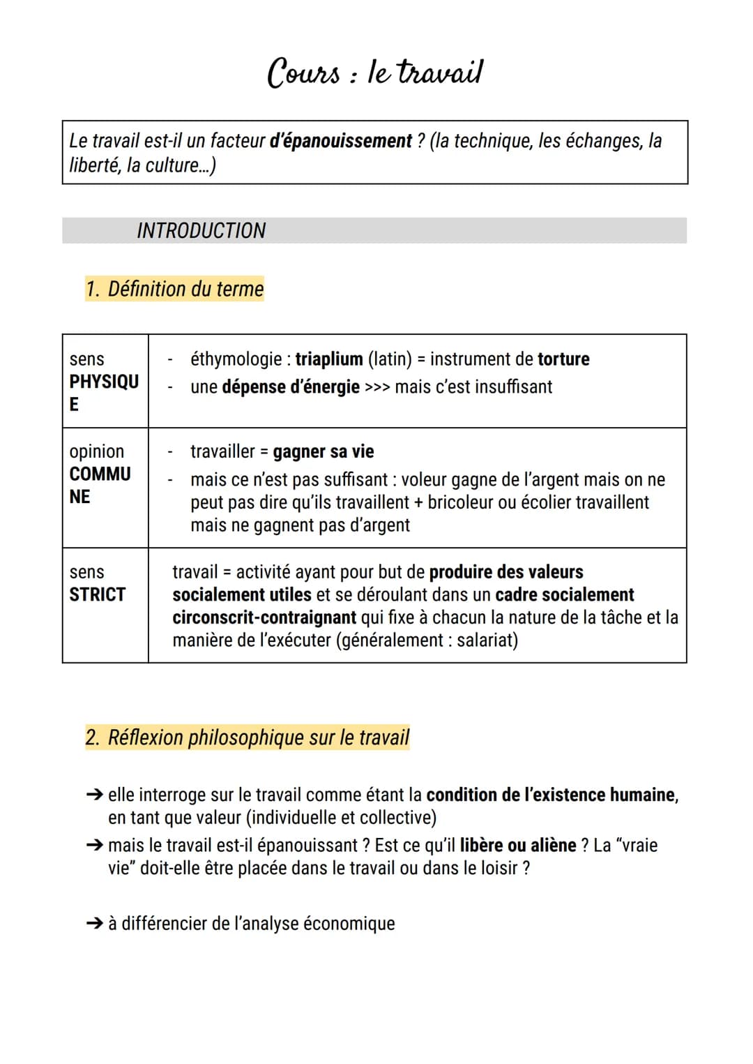 Cours: le travail
Le travail est-il un facteur d'épanouissement? (la technique, les échanges, la
liberté, la culture...)
INTRODUCTION
1. Déf