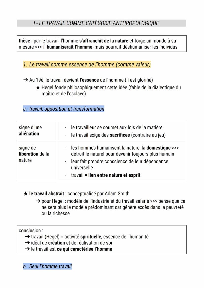 Cours: le travail
Le travail est-il un facteur d'épanouissement? (la technique, les échanges, la
liberté, la culture...)
INTRODUCTION
1. Déf