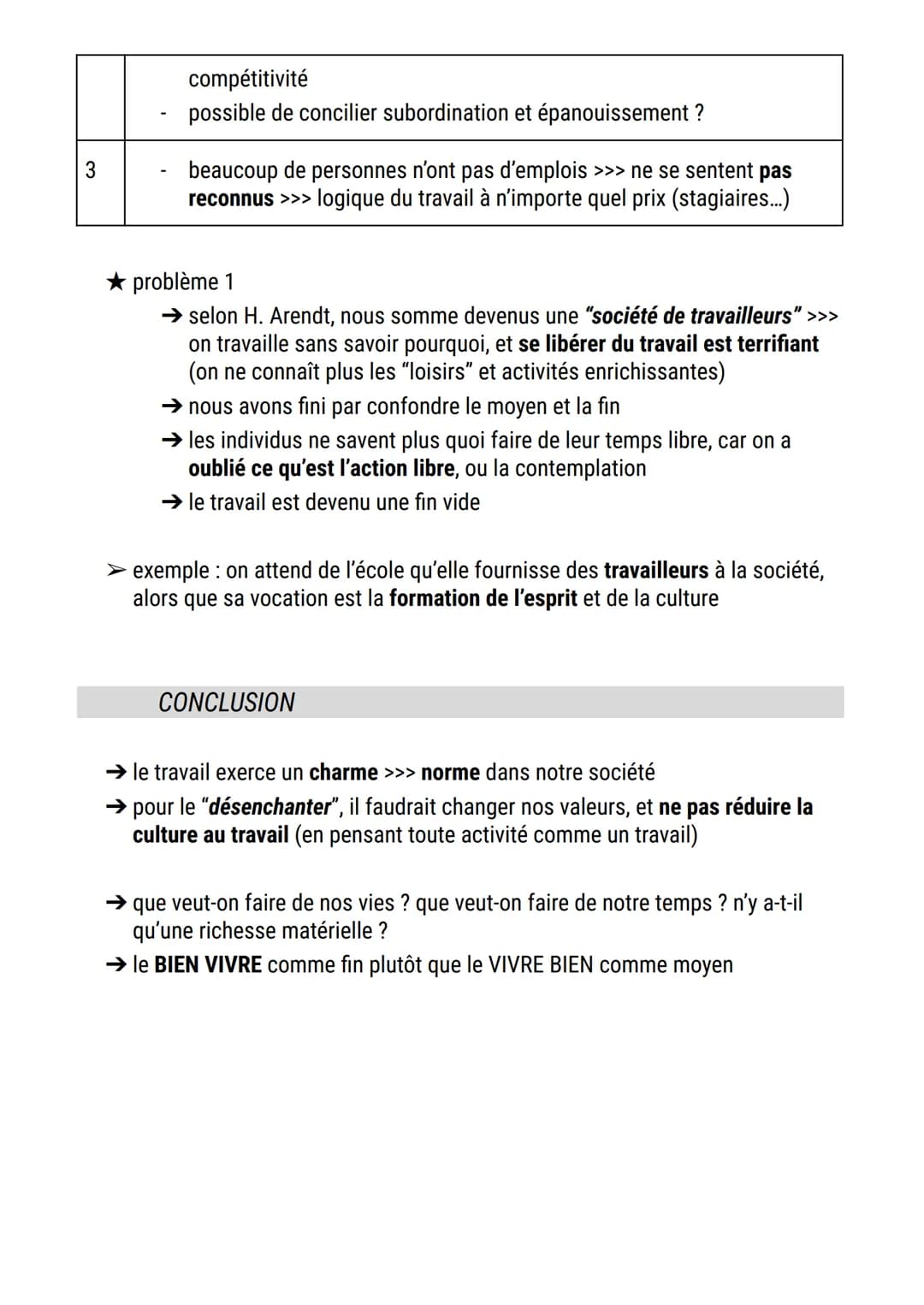 Cours: le travail
Le travail est-il un facteur d'épanouissement? (la technique, les échanges, la
liberté, la culture...)
INTRODUCTION
1. Déf